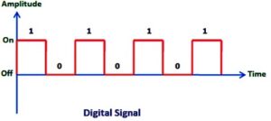 कंप्यूटर-computer