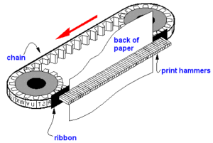 प्रिंटर-printer